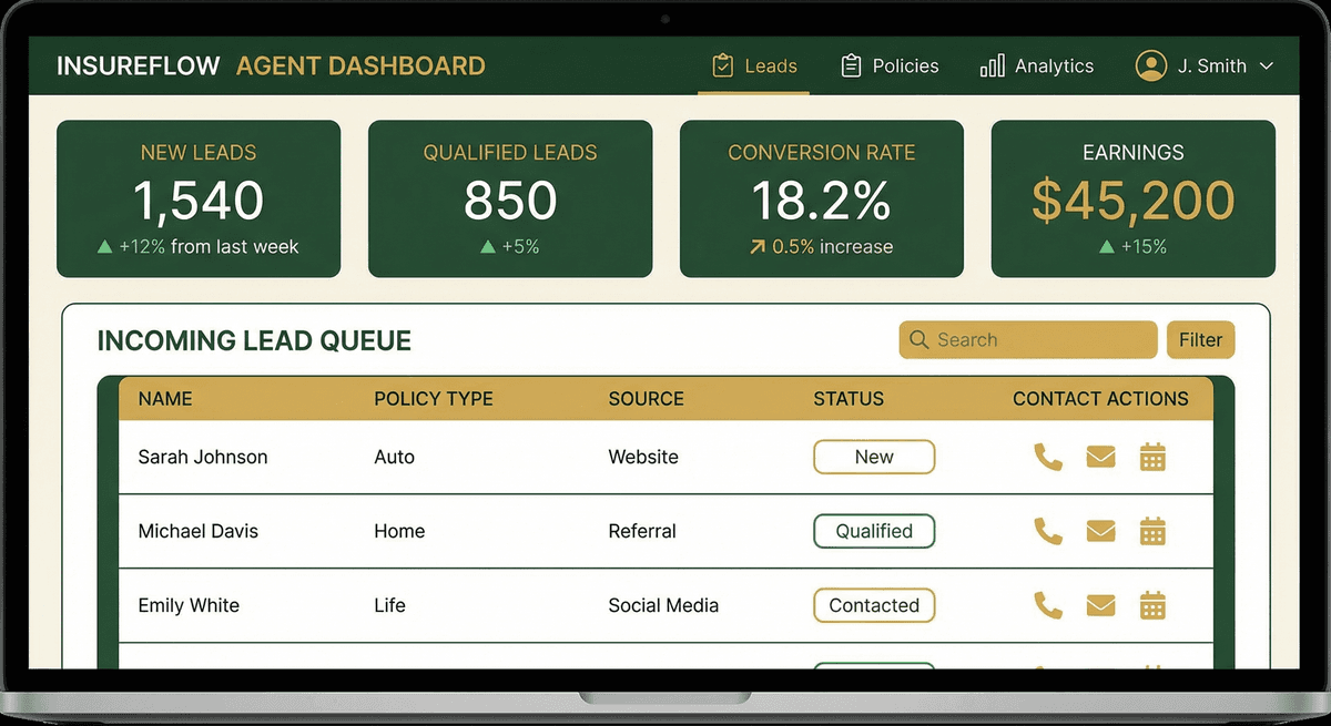 Panel de agente TuSeguroRD